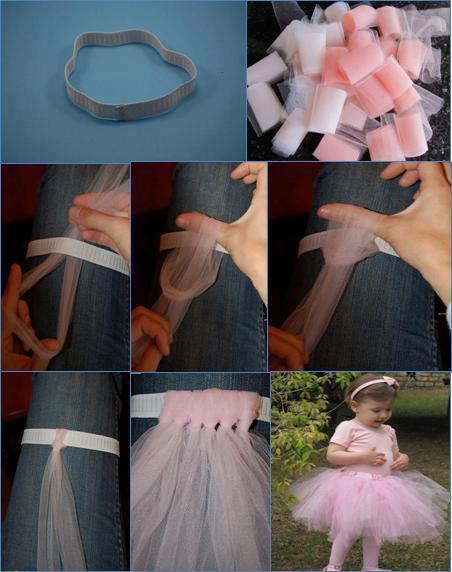 How to Make a No-Sew Tutu with KAM Snap Fasteners (Tutorial) - KAMsnaps®